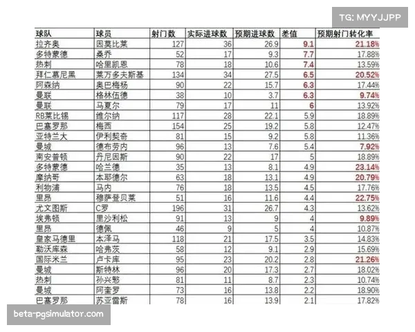 英锦赛冠军奖金引热议 赛事价值与回报是否匹配